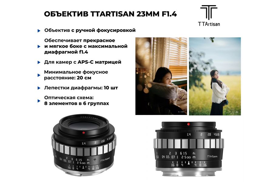 Объектив TTartisan 23 мм F1.4 APS-C для Micro 4/3