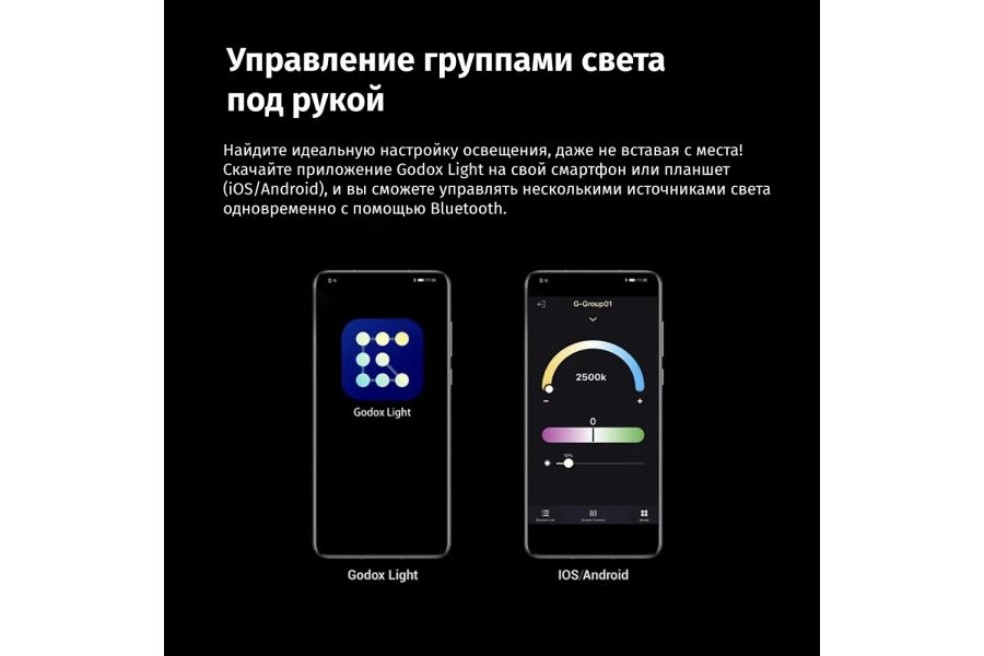 Осветитель Godox ES45 Kit