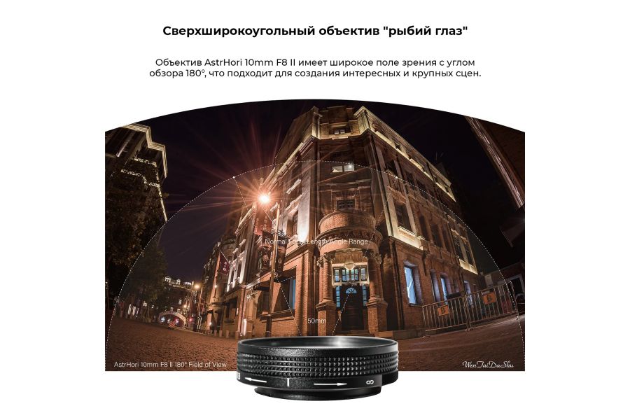 Объектив AstrHori 10mm f/8 II Sony E