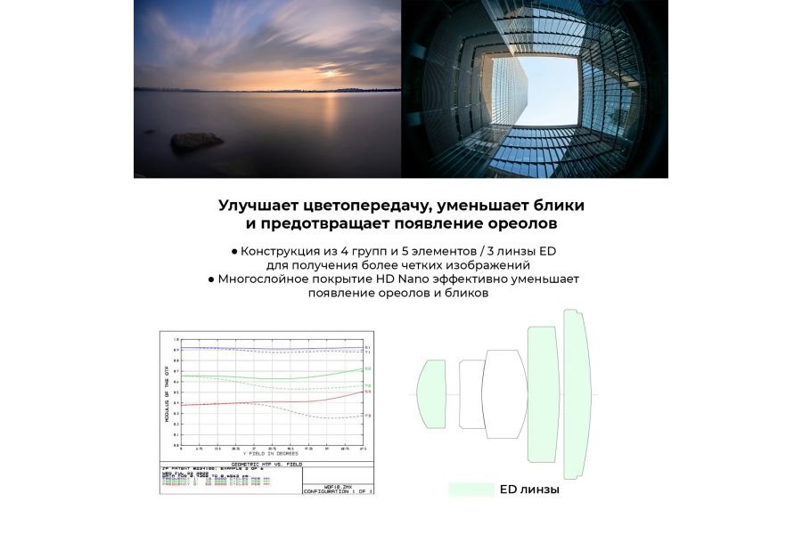 Объектив AstrHori 10mm f/8 II Sony E