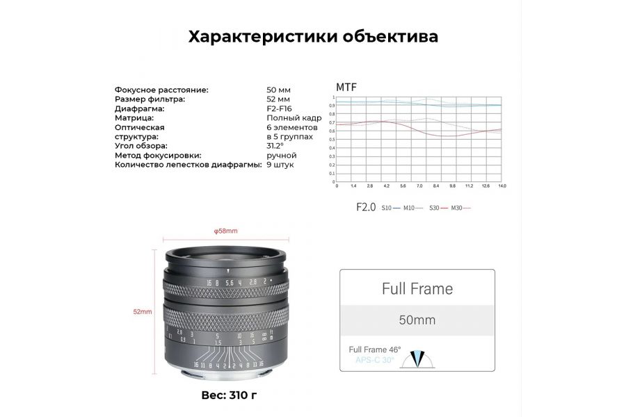 Объектив AstrHori 50mm f/2.0 Sony E Новый