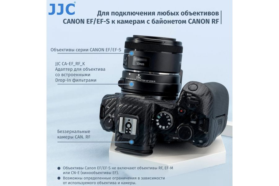 Переходник JJC EF-EOS R с CPL и ND3-500 Drop-In фильтрами, черный