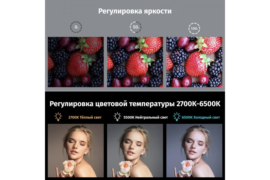 Видеосвет компактный SmallRig 3286B P96