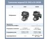 Крепление для монитора SmallRig 2903B