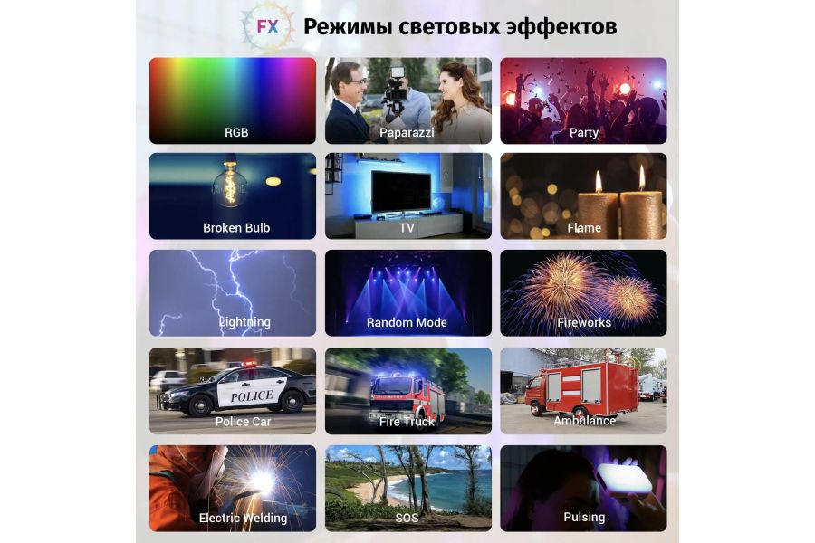 Осветитель SmallRig 3290 RM75