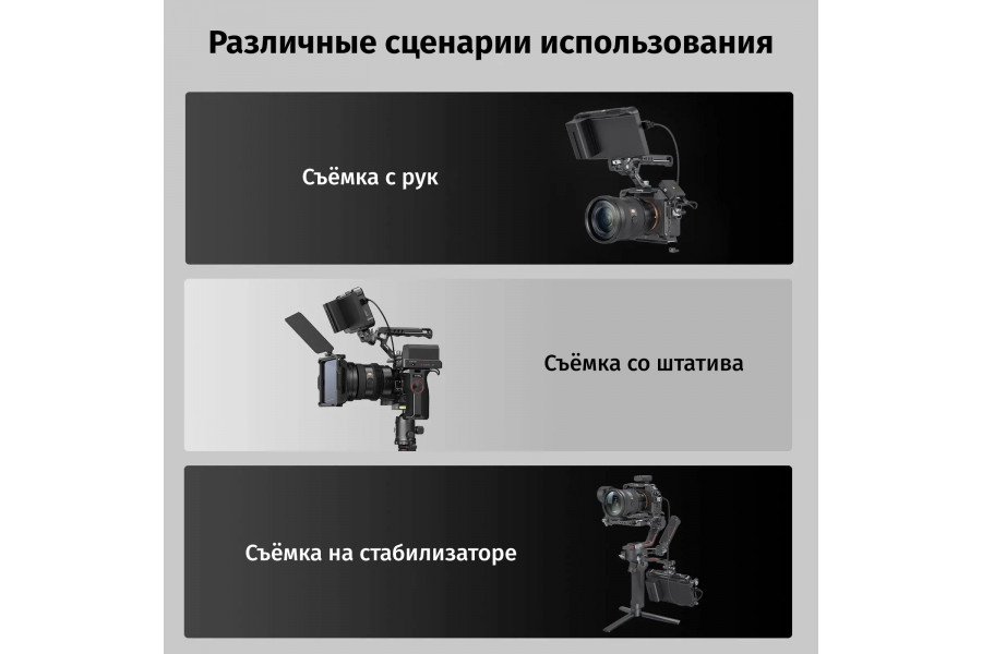 Клетка Smallrig 3668B для Sony a7 IV/a7S III черная, алюминиевая