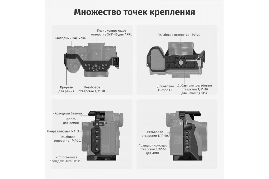 Клетка Smallrig 3668B для Sony a7 IV/a7S III черная, алюминиевая