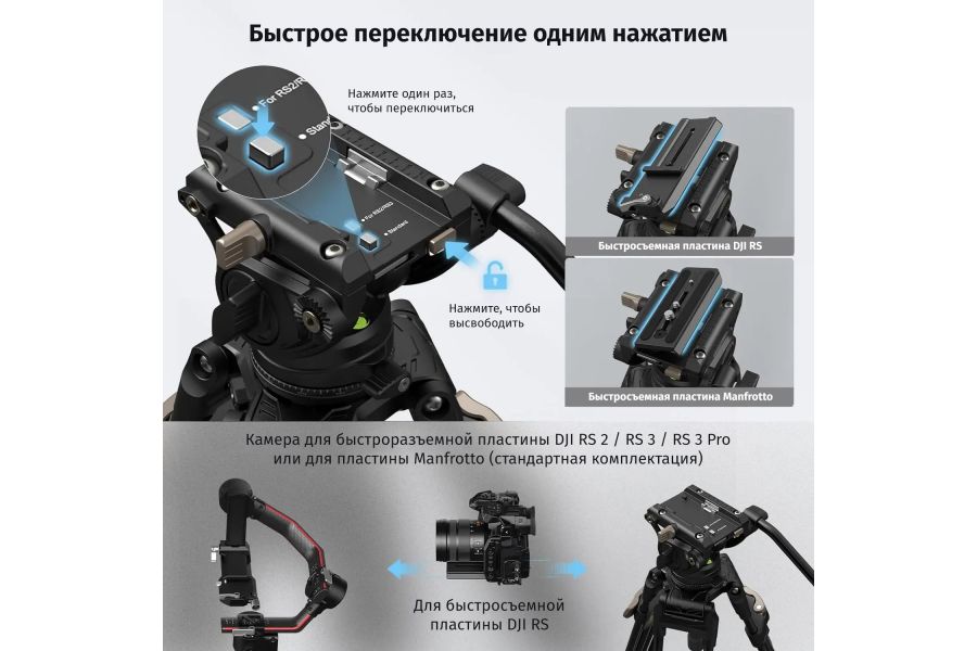 Штатив SmallRig FreeBlazer AD-80 Kit