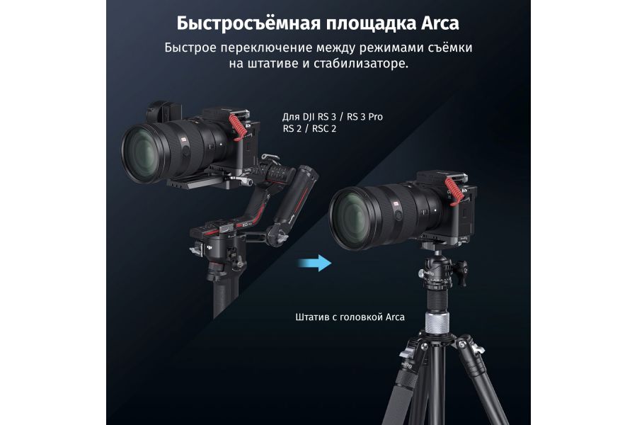 Площадка SmallRig 4438 для Sony Alpha A7C II, A7CR защитная, черная