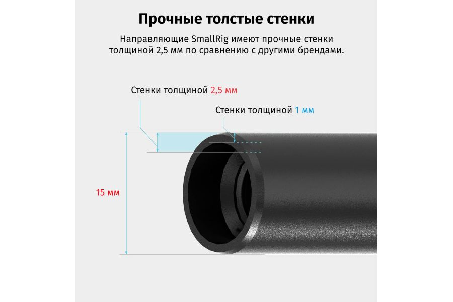 Комплект направляющих SmallRig 1659