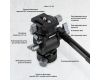 Видеоголова SmallRig 3457B