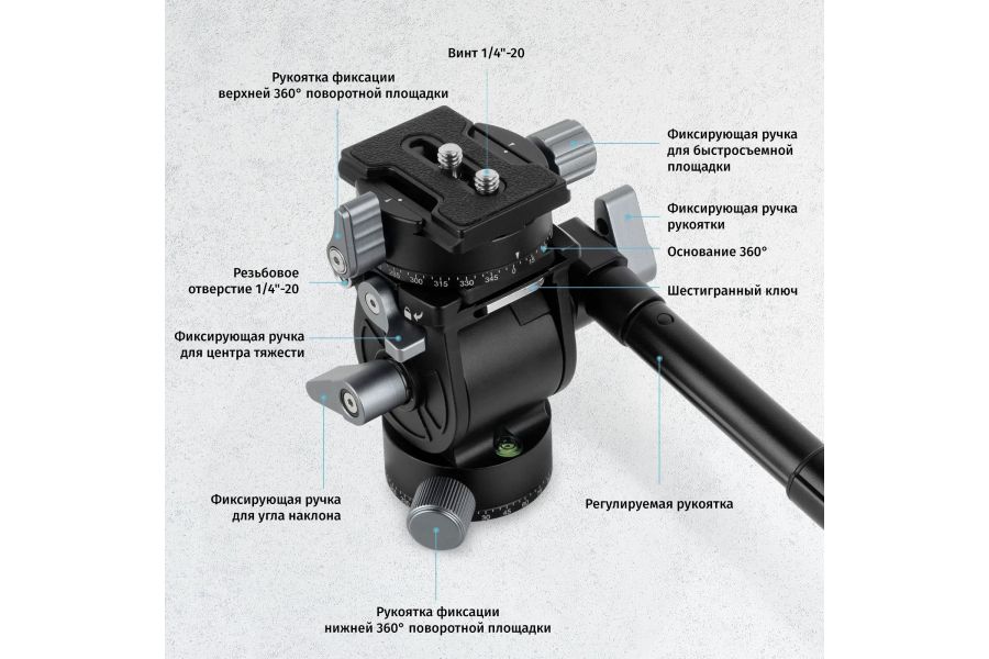 Видеоголова SmallRig 3457B