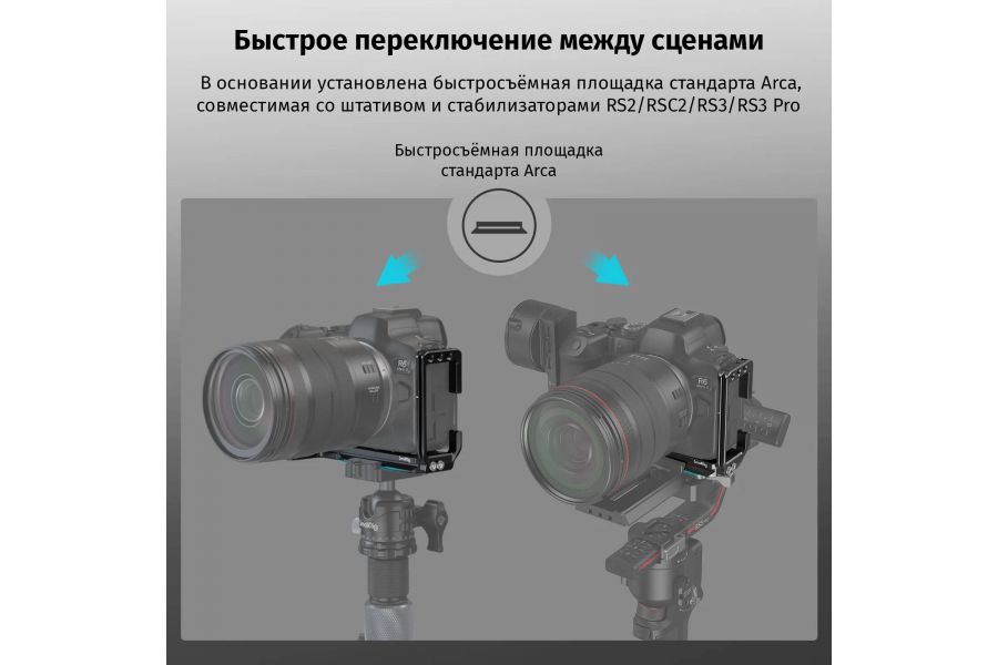 L-площадка SmallRig 4160 для Canon EOS R5 R6 R5 R6 Mark II