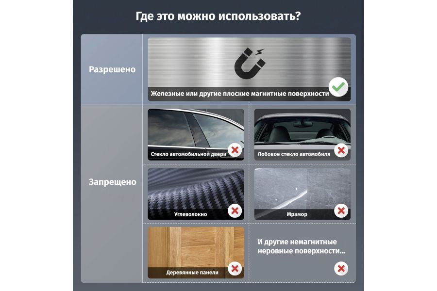 Магнитный держатель SmallRig 4347 для экшен-камер