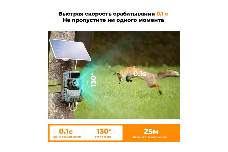 Фотоловушка K&F Concept KF35.156 48MP, 4K + SD карта 64GB