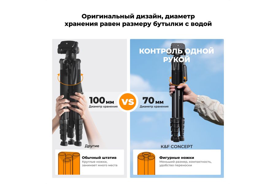 Штатив K&F Concept S255A3 + BV01 (KF09.126)