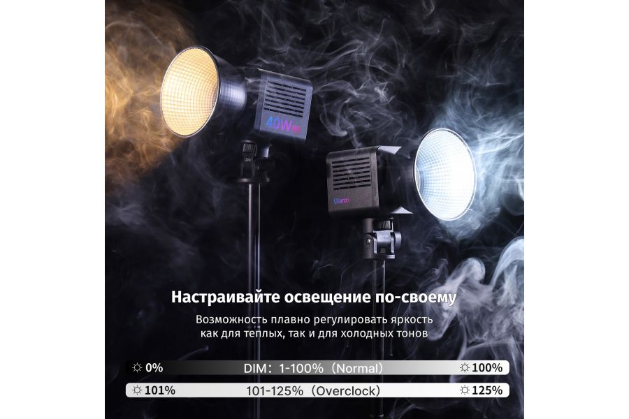 Осветитель Ulanzi L024 40W RGB Яркая RGB-лампа