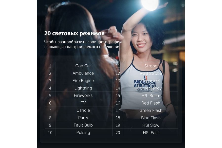 Осветитель Ulanzi L024 40W RGB Яркая RGB-лампа