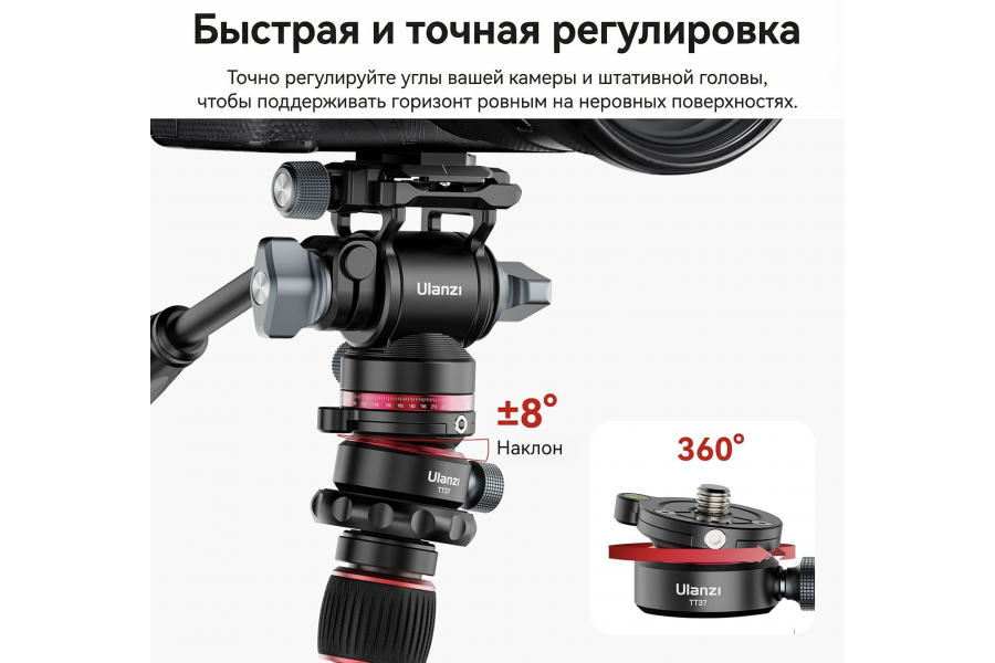 Выравнивающая площадка Ulanzi TT37