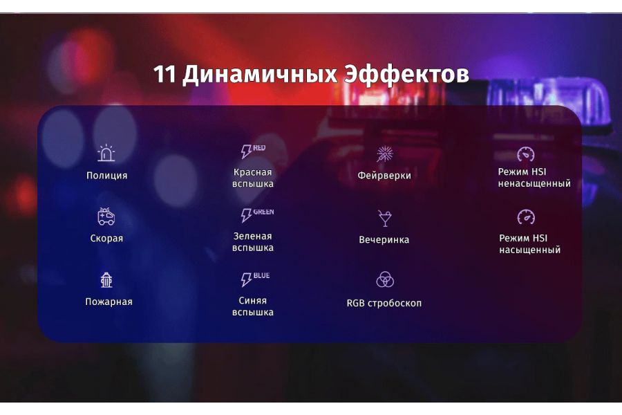 Осветитель Ulanzi L2 RGB