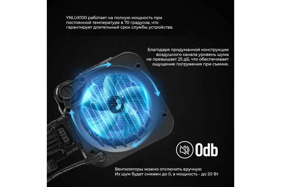 Осветитель YongNuo YNLUX100