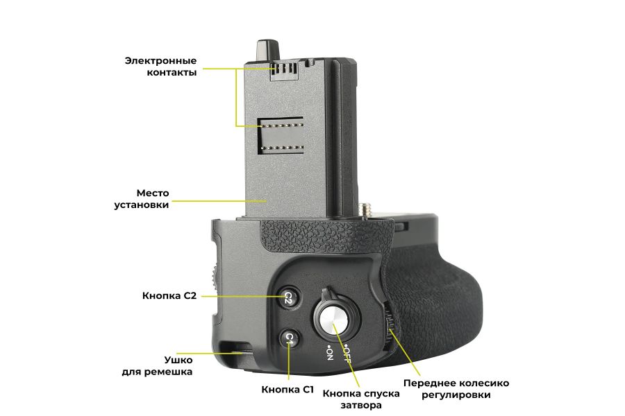 Батарейная ручка Meike MK-A7R IV Pro
