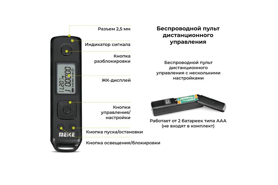 Батарейная ручка Meike MK-A7R IV Pro
