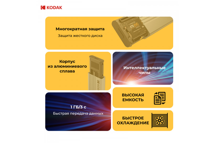 Внешний бокс KODAK E020 для SSD M2 (NVMe / 10 Gb/s)