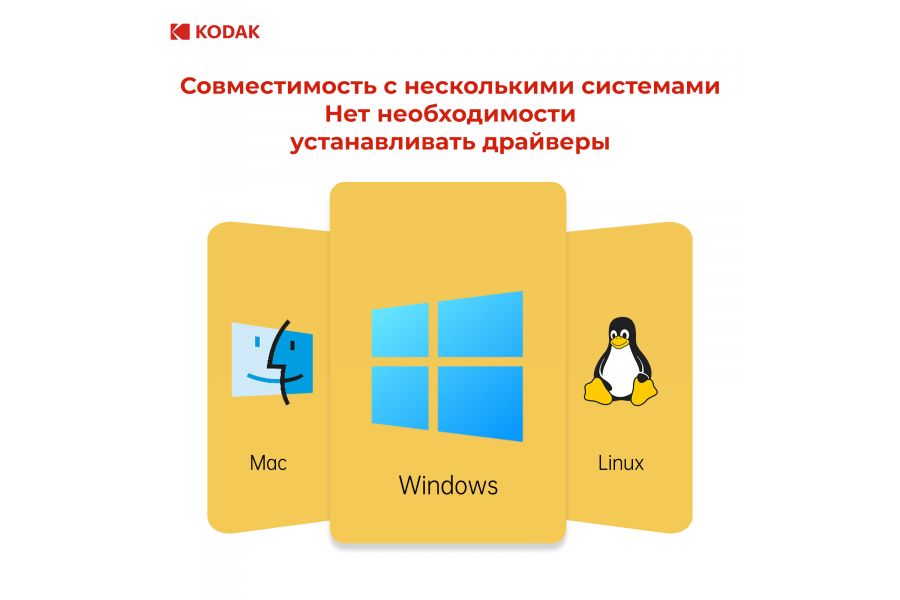 Внешний бокс KODAK E020 для SSD M2 (NVMe / 10 Gb/s)