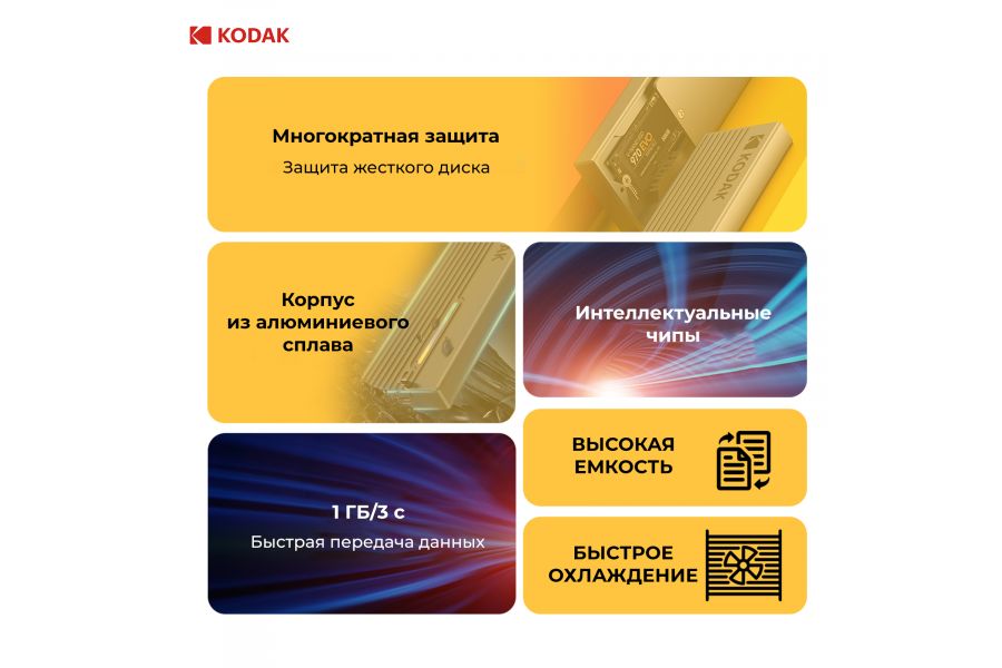 Внешний бокс KODAK E010 для SSD M2 (SATA / NVMe / 10 Gb/s)