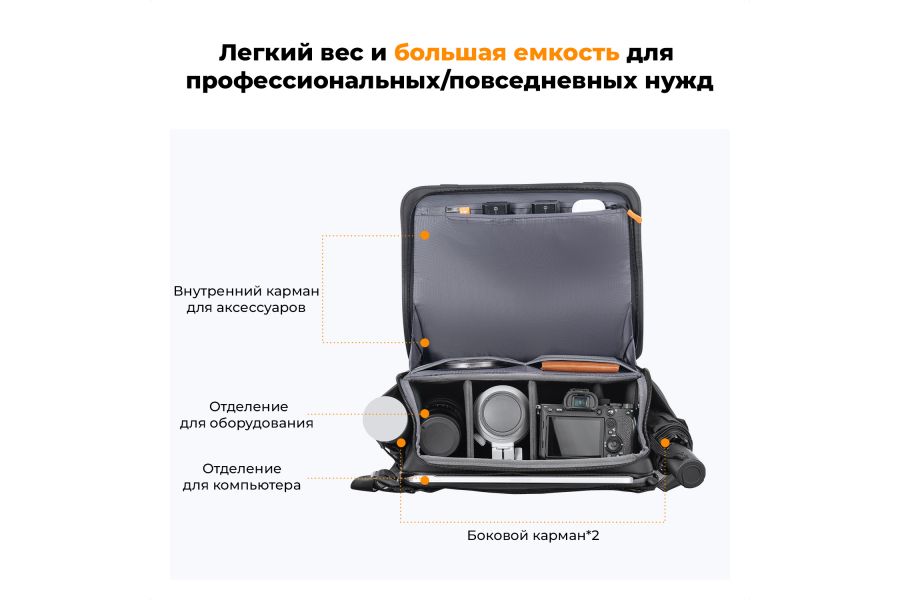 Фотосумка K&F Concept KF13.163