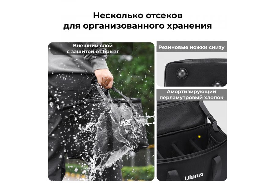 Сумка Ulanzi OM-01 Mini