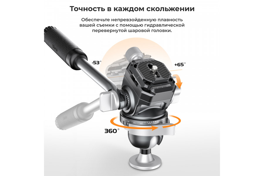 Штативная голова Ulanzi EH09