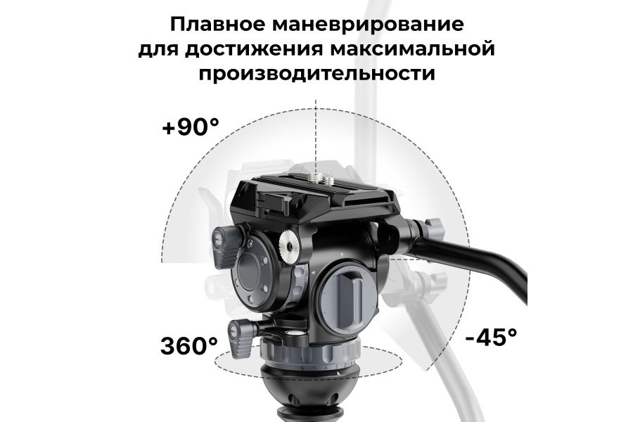 Штативная голова Ulanzi VideoFast T045