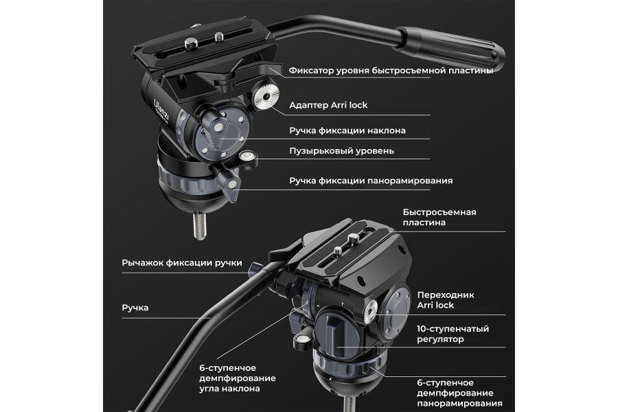 Штативная голова Ulanzi VideoFast T045