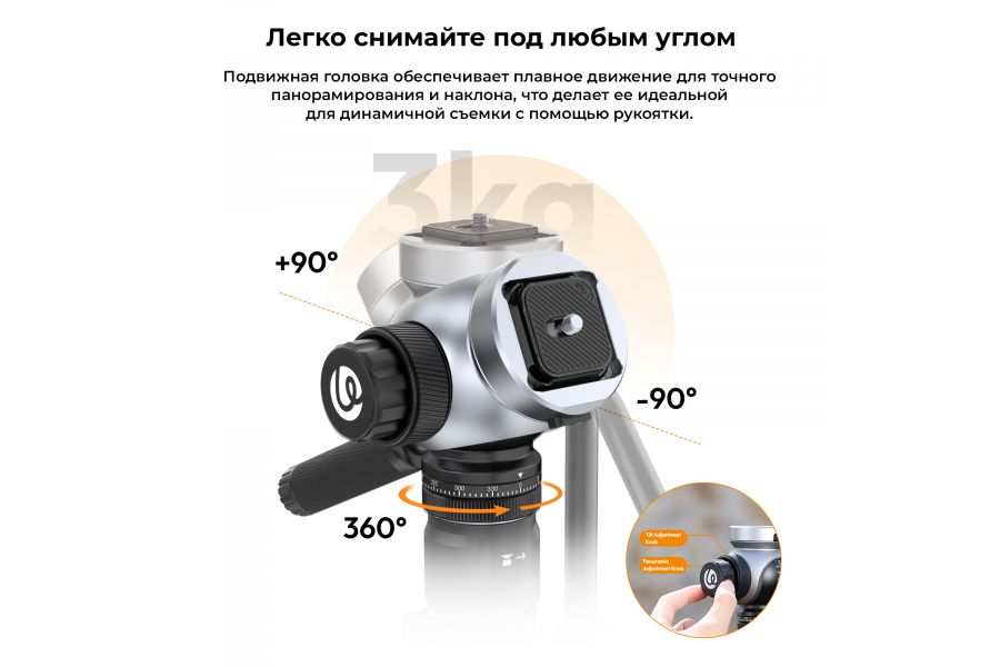 Видеомонопод Ulanzi TB06