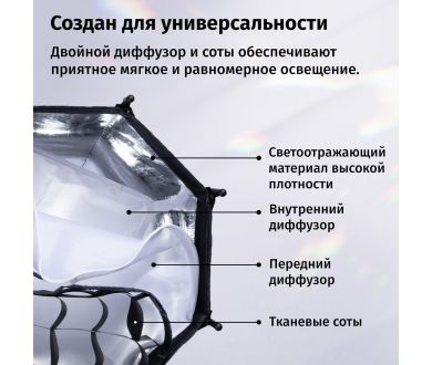 Софтбокс Ulanzi AS-D30