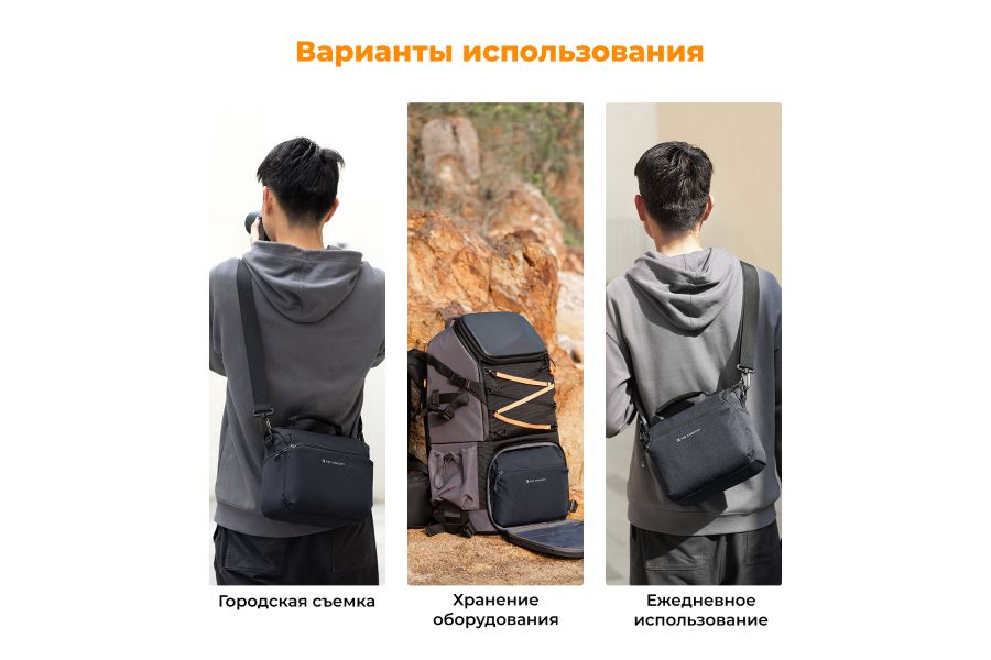 Сумка-слинг K&F Concept 5L KF13.179V1 (синий)