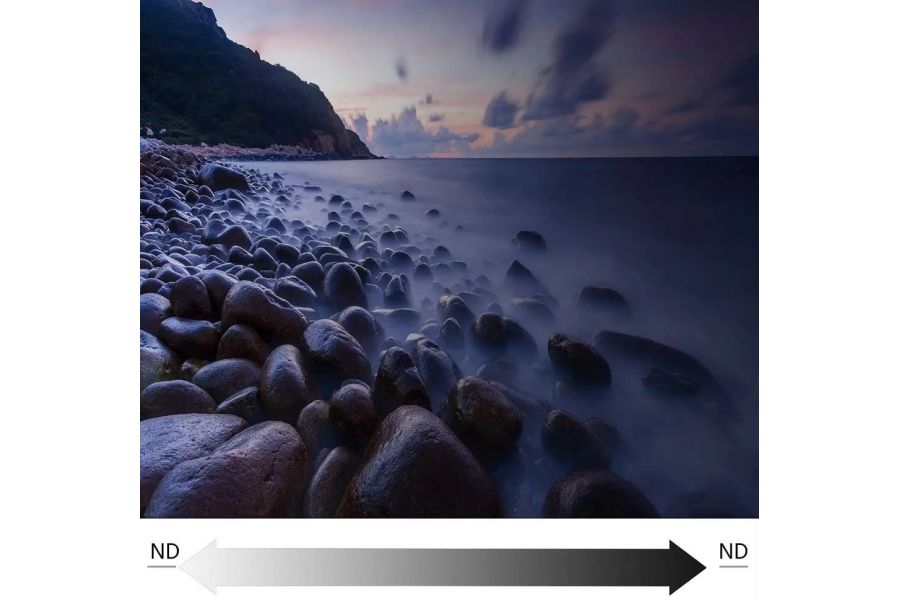 Светофильтр FOTGA ND2-ND400 67mm