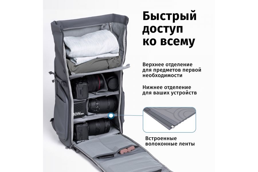 Рюкзак Ulanzi 25L BP04 25 литров