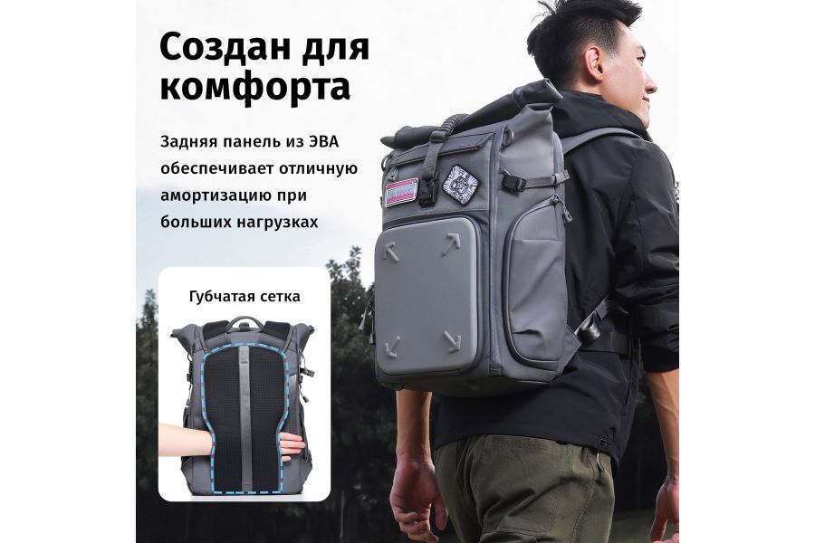 Рюкзак Ulanzi 25L BP04 25 литров