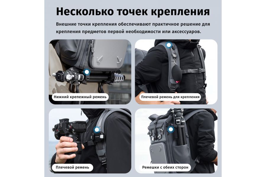 Рюкзак Ulanzi 25L BP04 25 литров