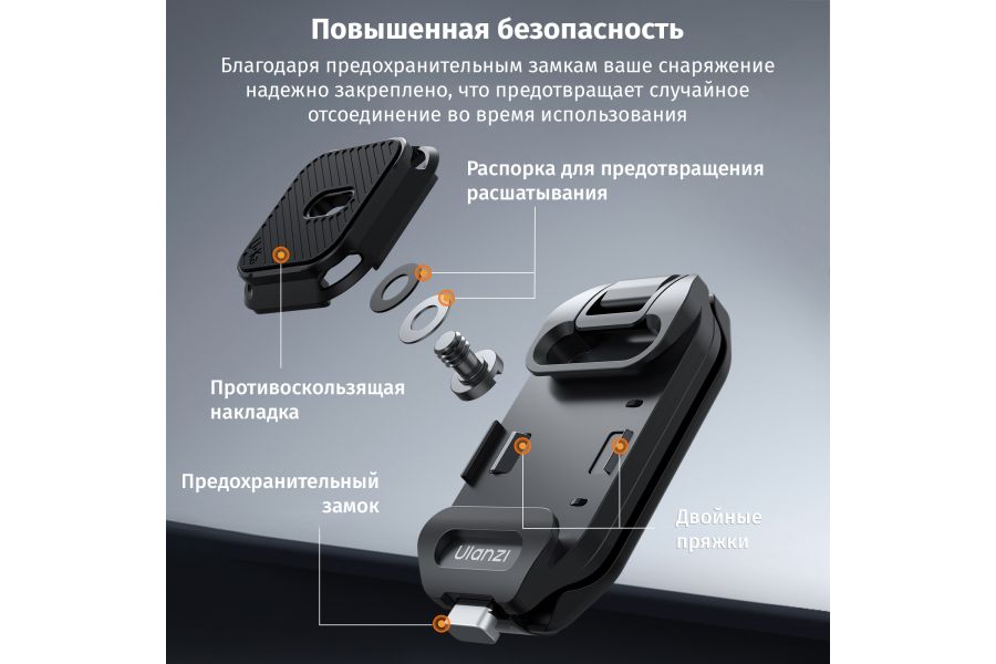 Быстросъемное крепление Ulanzi UKA07