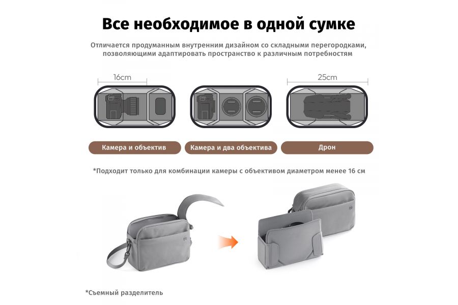 Рюкзак Ulanzi 18L F08 вместительный для фотографа