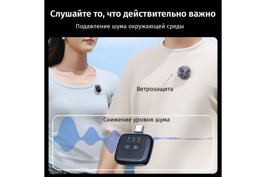 Компактная и мощная радиосистема Ulanzi A30