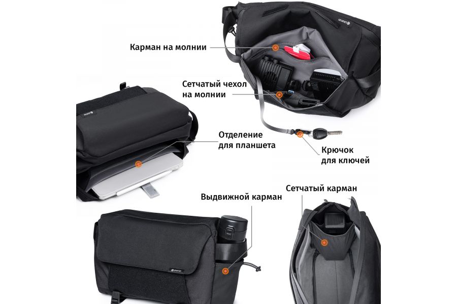 Компактная сумка для фото- и видеотехники Ulanzi B158