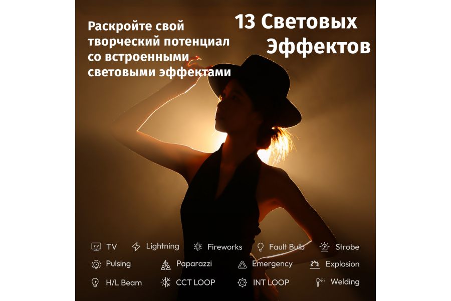 Компактный осветитель Ulanzi EC65 65 Вт bi-color