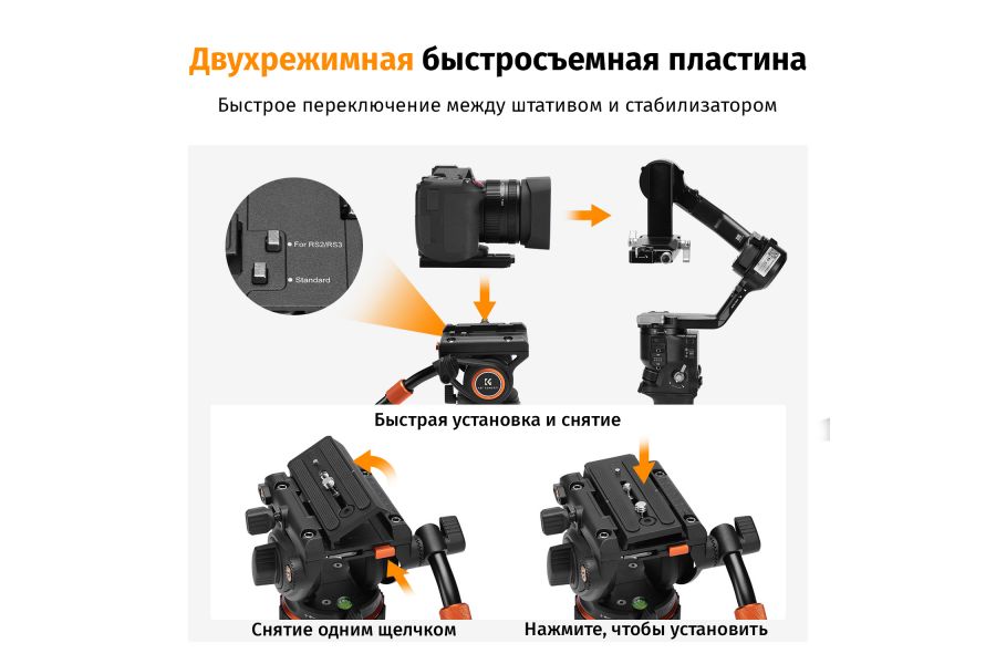 Штатив K&F Concept VA3 + BV10 KF09.147