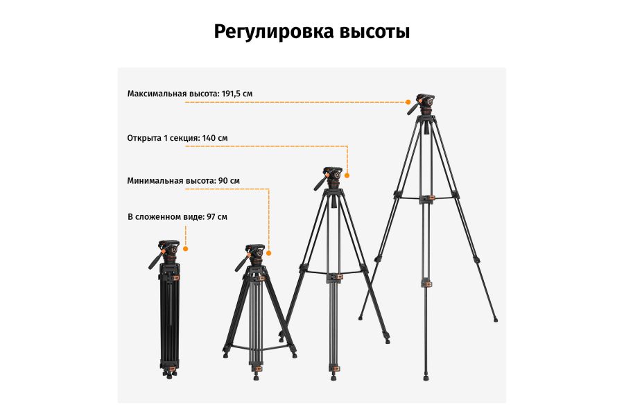 Штатив K&F Concept VA3 + BV10 KF09.147