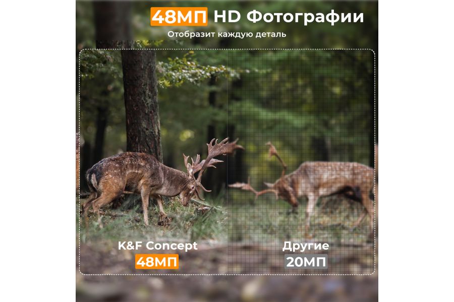 Камера-ловушка K&F Concept KF35.127S1